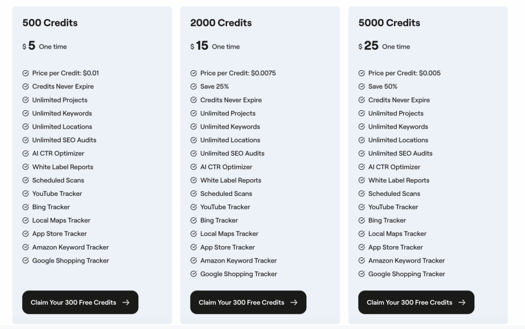 local rank tracker with pay-as-you-go pricing model.